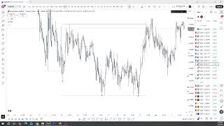 AUDCHF Post Trade Analysis (2026-04-02)