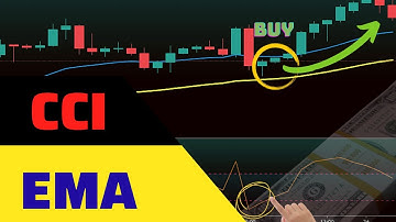 🔵  CCI Indicator Swing Trading Strategy: CCI Moving Average Forex Trading Strategy