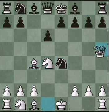 CRUSH the Sicilian Defense with This Tricky Variation [TRAPS