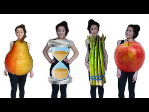 Video: Modelvoeding: De Geheimen Van Een Perfect Figuur