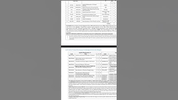 VTU 2025 Scheme Discussion- 1st Year Engineering Course #vtu #scheme #syllabus
