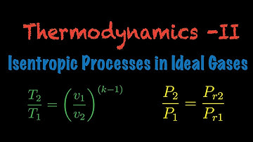 Thermodynamics II Isentropic Processes of Ideal Gases