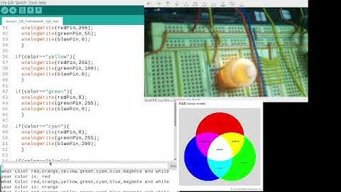 Lesson 18 Arduino R4 RGB led color mixing