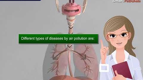 NCERT CBSE Class 9 Science Chapter 14 Natural Resources Part 1