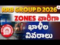 RRB Group D Zone Wise Vacancy 2026 in Telugu | Railway Group D Vacancy 2026 Zone Wise Details