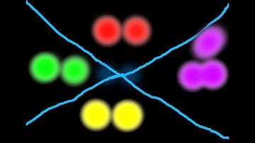 Clone Trouble (Triple Trouble But the clones Sing it)