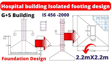 Hospital building Isolated footing as per IS 456 2000 | staadpro | structural design | civil |