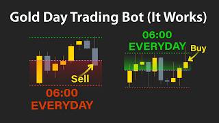 📈Build a forex EA Robot (No Code) | Gold Day Trading At The Same Time Every Day (It Works)
