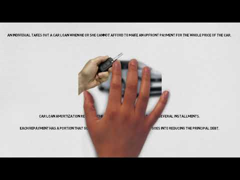 Are Car Loans Amortized