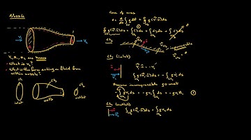 Control Volume Analysis - Example 1
