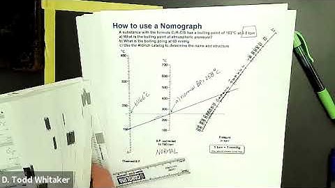How to use a nomograph
