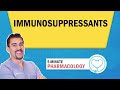 Pharmacology - Hydroxychloroquine, Immunosuppressants, Methotrexate nursing RN PN NCLEX