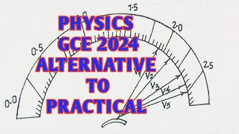 Physics Alternative to Practical/ GCE 2024
