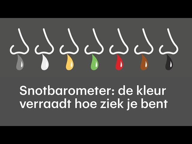 Je Snot Verraadt Hoe Ziek Je Bent, Kijk Maar Naar De Kleur - Rtl Nieuws -  Youtube