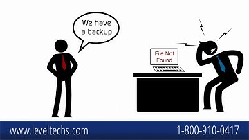 Data Backup and Recovery Services