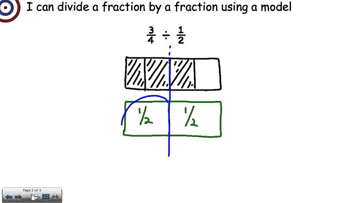 Divide fraction by fraction using a model