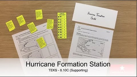 Hurricane Formation TEKS 8.10C - End of Year Review