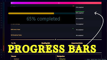 How to Create Visual Progress Bars in Obsidian