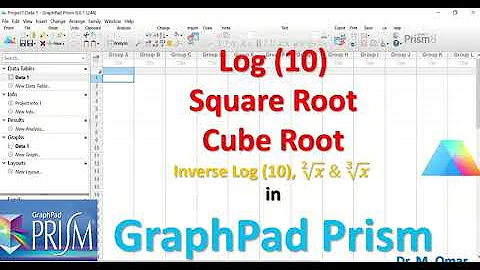 Log 10, Square Root, Cube Root and Inverse in GraphPad Prism