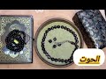 برج الحوت قراءه تفصيلية كامله للجنسين تنطبق 