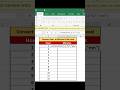 How to use Converter Minute in In Excel short video Trick 25 second #short #realwaystomakemoneyfro