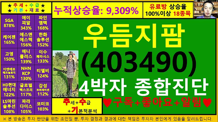 우듬지팜(403490)4차원종목진단및향후주가전망 추수기(추수)전문가