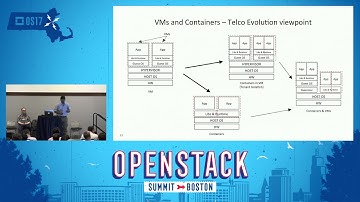 Scaling NFV - Are Containers the Answer?
