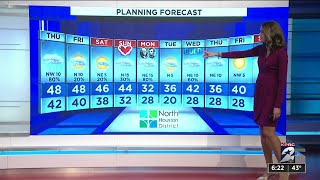 Coldest temperatures in decades on the way