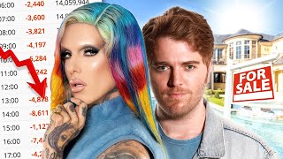 The Cancelled World Of Jeffree Star and Shane Dawson