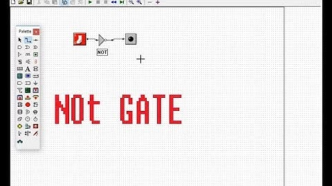 NOT  GATE IMPLEMENTATION USING MULTIMEDIA LOGIC