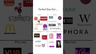 Perfect Day Out Pick Your Perfect Day