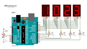 Print 10-bit Analog data on CA Seven Segment Display | ADC data on SSD