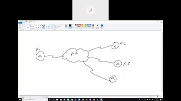 22 CCNP Frame Relay EIGRP and OSPF labs