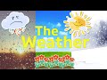 English Time - ☀️ The weather 🌧️ Il meteo in inglese ⛈️