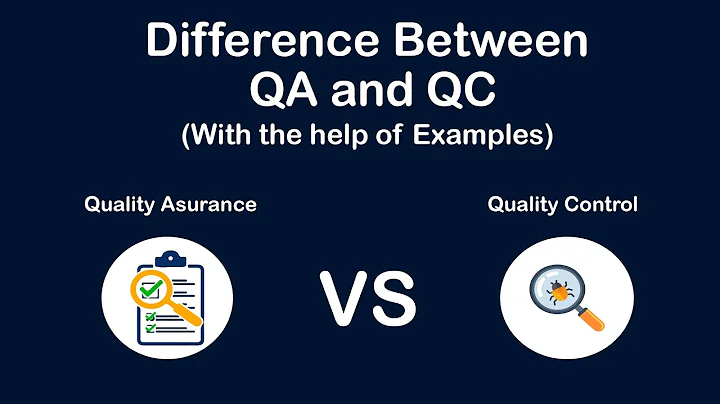 Difference between Quality Assurance and Quality Control [with the help of Examples]