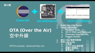 [第17期] ESP32 Firmware Upgraded through OTA  by using HTTP File Server/使用HTTP檔案伺服進行ESP32的韌體空中升級