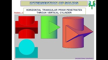 Intersection of Solids  (Problem-5) #engineeringgraphics #engineeringdrawing #engineeringcourse