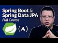 Spring Boot & Spring Data JPA – Complete Course