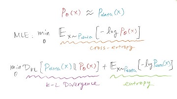 03 statistics 07 entropy, cross-entropy, K-L divergence