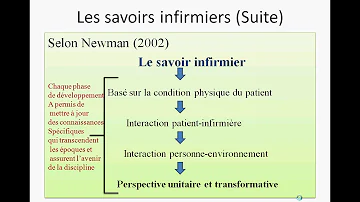 C'est quoi la discipline infirmière ?