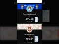 Toca JassielChannel has losing 39,999 subs forever we're sad today 😥😭