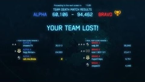 ACE COMBAT™ 7 Dodging about 84 missiles but who