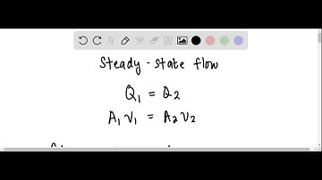In fluid flow, the continuity equation tells us that vA = constant, where v is the velocity of the …
