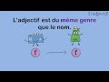 L'adjectif qualificatif - EB3