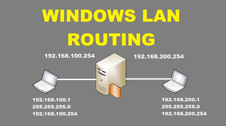 How To Enable LAN Routing on Windows Server 2008 R2
