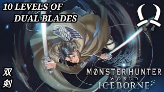 The 10 LEVELS of Dual Blades (双剣) Monster Hunter World: Iceborne - A Quick Advanced Combo Guide