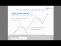 Jody Samuels: Elliott Wave Live Markets - YouTube