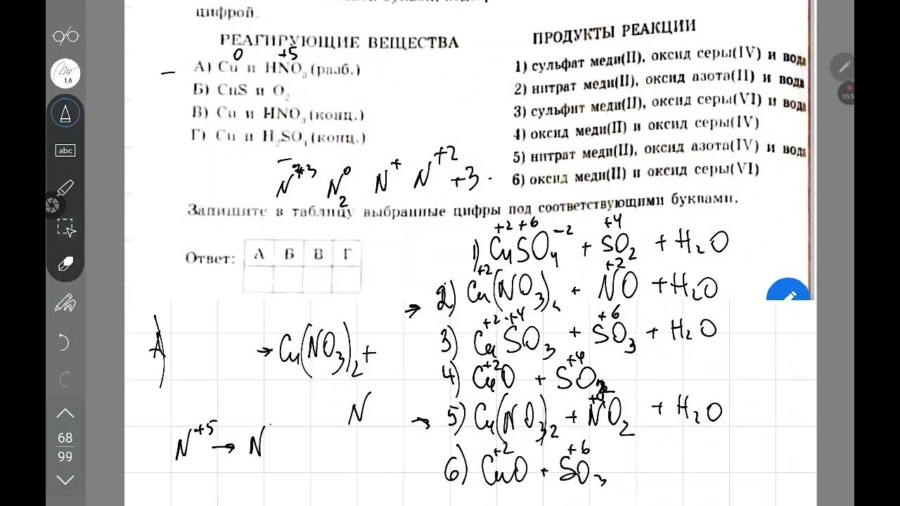 Добротин варианты егэ 2023