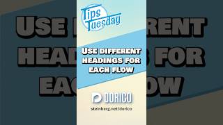 Use different headings for each flow #tipstuesday  #dorico #steinberg #musicnotation