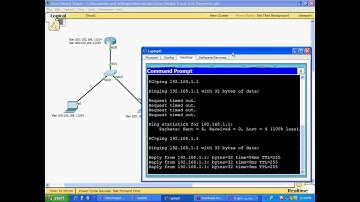 Cisco Inter VLAN Routing Configuration Examples